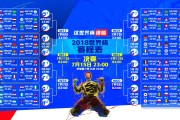 NBA讨论引入“四分线”测试，三分球时代将迎来究极进化？