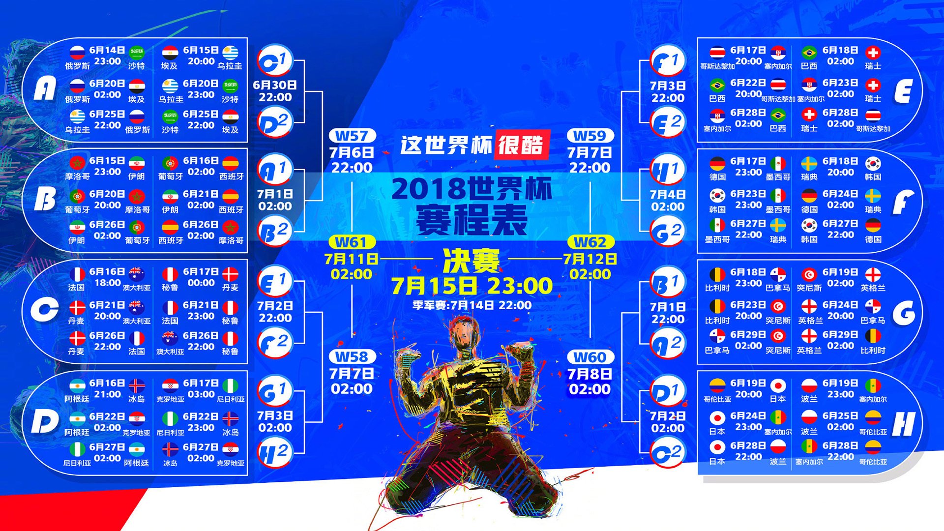 NBA讨论引入“四分线”测试，三分球时代将迎来究极进化？